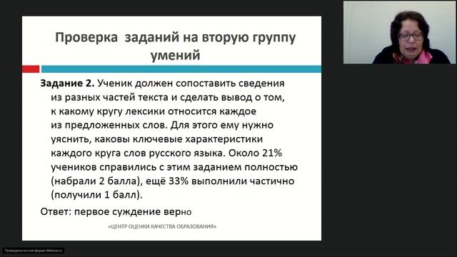 Образовательная практика учителя русского языка и литературы смотреть онлайн