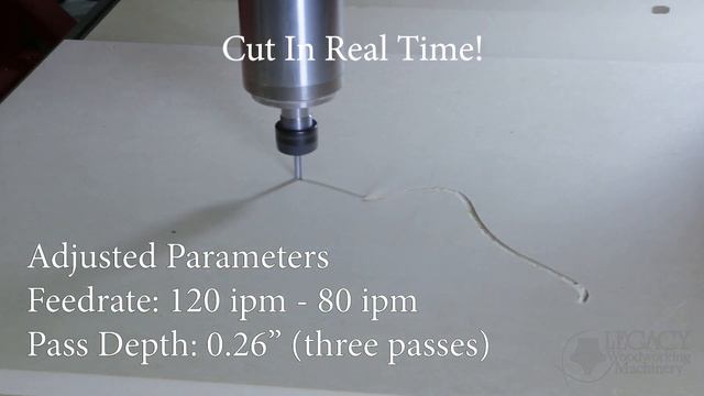 CNC Router 3x Faster Time Study - Maverick 3x5 Pro - Release Date Mar 1st - Legacy CNC Woodworking. смотреть онлайн