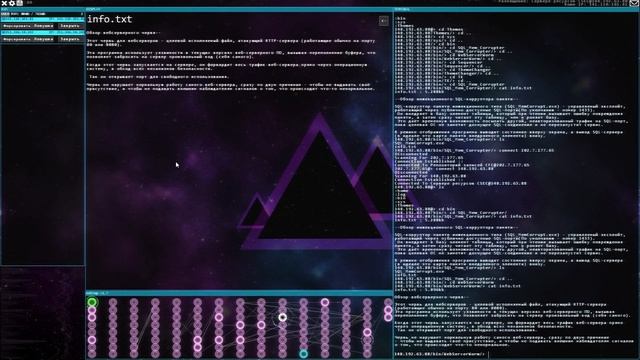 Hacknet. Игра, в которой ты действительно станешь хакером.