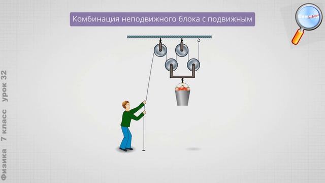 Физика 7 класс (Урок№32 - Блоки и система блоков. «Золотое правило» механики. КПД.) смотреть онлайн