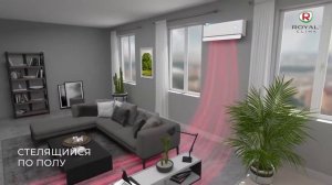 Кондиционер с притоком воздуха RCI RF30HN серия ROYAL FRESH FULL DC EU inverter  Вентиляция на 60 м