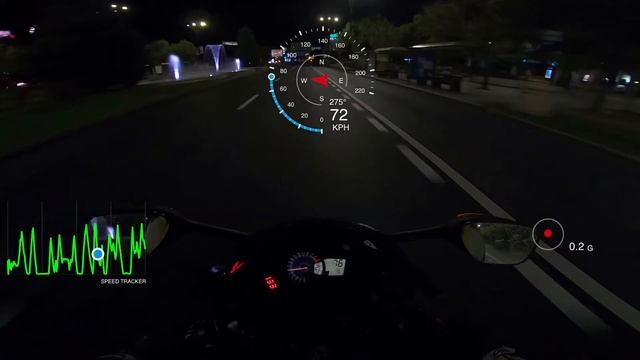 Brutal Wheelie in Bucharest - OnBoard Suzuki K8 смотреть онлайн