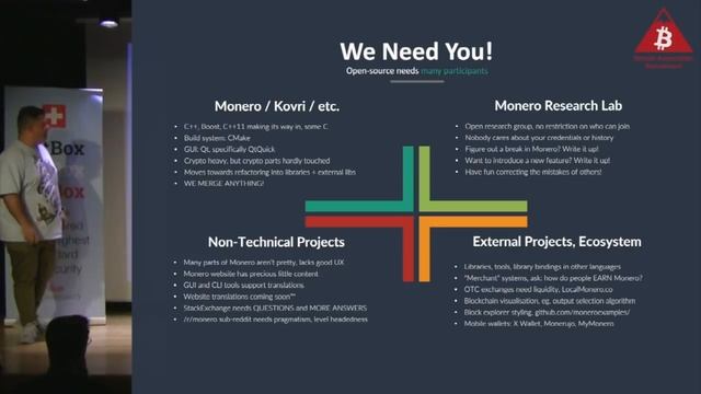 Riccardo Spagni on Monero: The World’s Least Professional Cryptocurrency смотреть онлайн