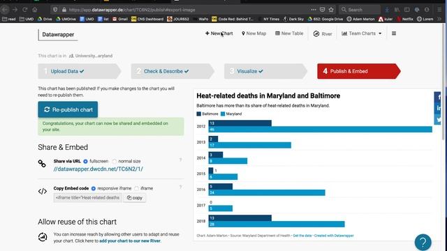 Datawrapper Training - full video смотреть онлайн