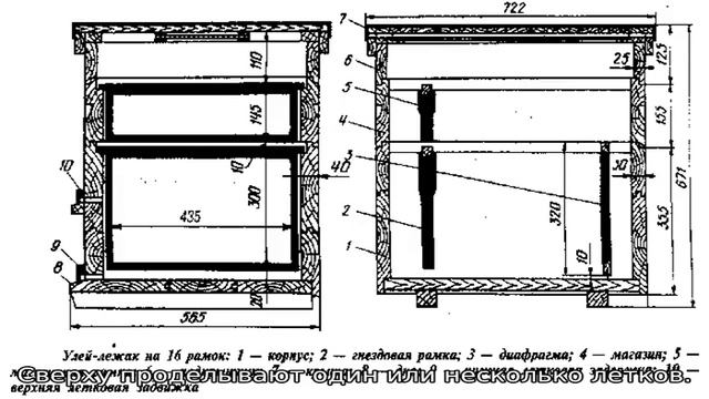 Улей из фанеры смотреть онлайн