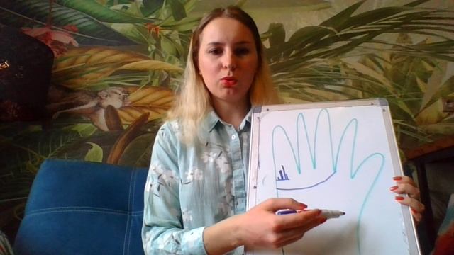 Линии детей на руке. Сколько у меня будет детей? гадание по ладони. Хиромантия с Василисой Дождь