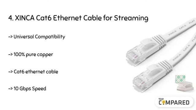Best Ethernet Cable for Streaming - Top 5 Ethernet Cable of 2020 смотреть онлайн