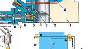ЭТО ЭПХХ КАРБЮРАТОРА ОЗОН 2107