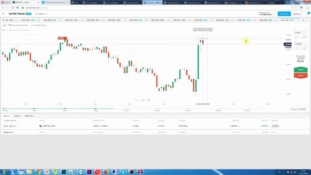 НОВОСТНЫЕ СТРИМЫ ЗАКРЫТОЙ ГРУППЫ смотреть онлайн