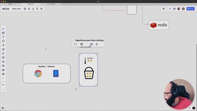 SYSTEM DESIGN: RATE LIMIT смотреть онлайн
