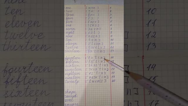 2 КЛАСС ЧИСЛА ДО 20. смотреть онлайн