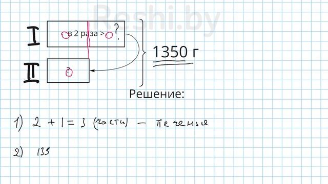 №190 / Глава 1 - Математика 5 класс Герасимов смотреть онлайн