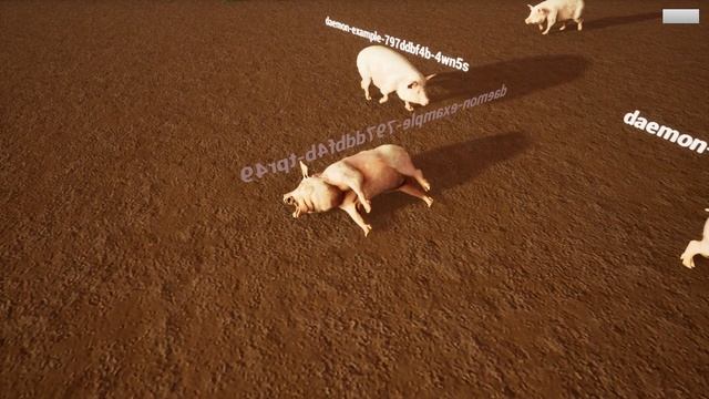 Animal powered Kubernetes monitoring смотреть онлайн