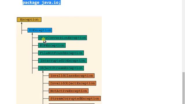 Week 08 Exceptions Part 8 смотреть онлайн
