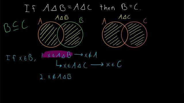 Equal Symmetric Difference Implies Set Equality | Set Theory смотреть онлайн