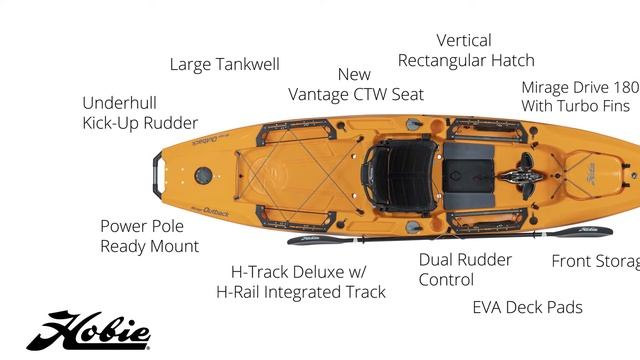 New Hobie Mirage Outback Kayak 2019 смотреть онлайн