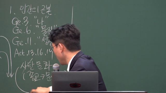 3.7, 2021 (KOR/RUS) 