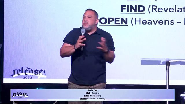 Release The Power Of Prayer Week 3 Part 2 | Pastor Ruben Del Pilar | Community Worship Center смотреть онлайн