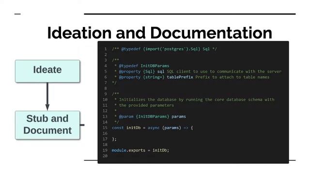 Unit Based Development or: How I learned to stop worrying and love unit testing смотреть онлайн
