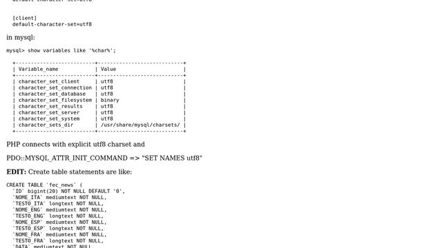 Databases: mysqldump shows pairs of utf8 chars when dumping a utf8 database смотреть онлайн