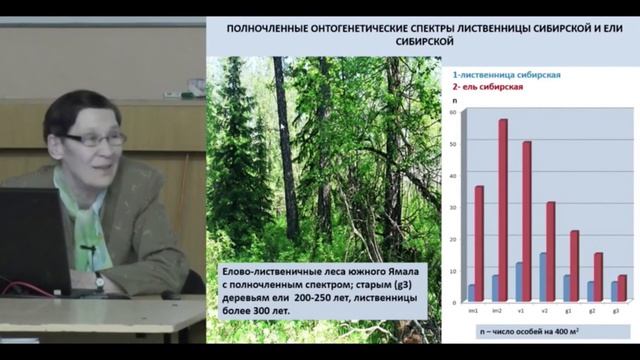 Экология для всех 1 лекция смотреть онлайн
