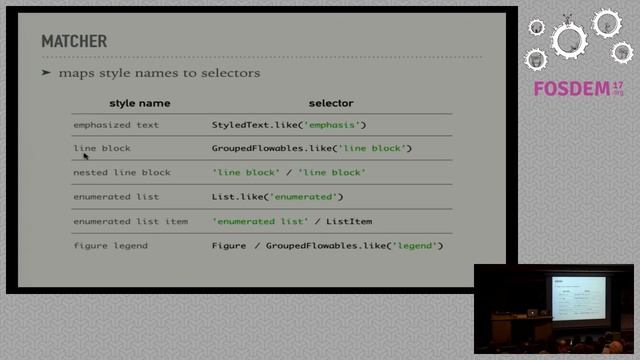 rinohtype The Python document processor смотреть онлайн