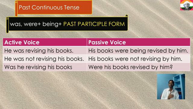 General English:ACTIVE PASSIVE VOICE for GPSTR/HSTR/1-5 CET/GROUP C/ KRIES /KEA LECTURER RECRUITMEN смотреть онлайн