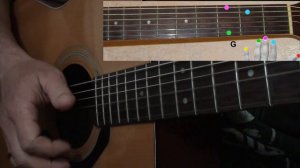 Как играть на гитаре Песенку Друзей:  "Ничего на свете лучше нету"