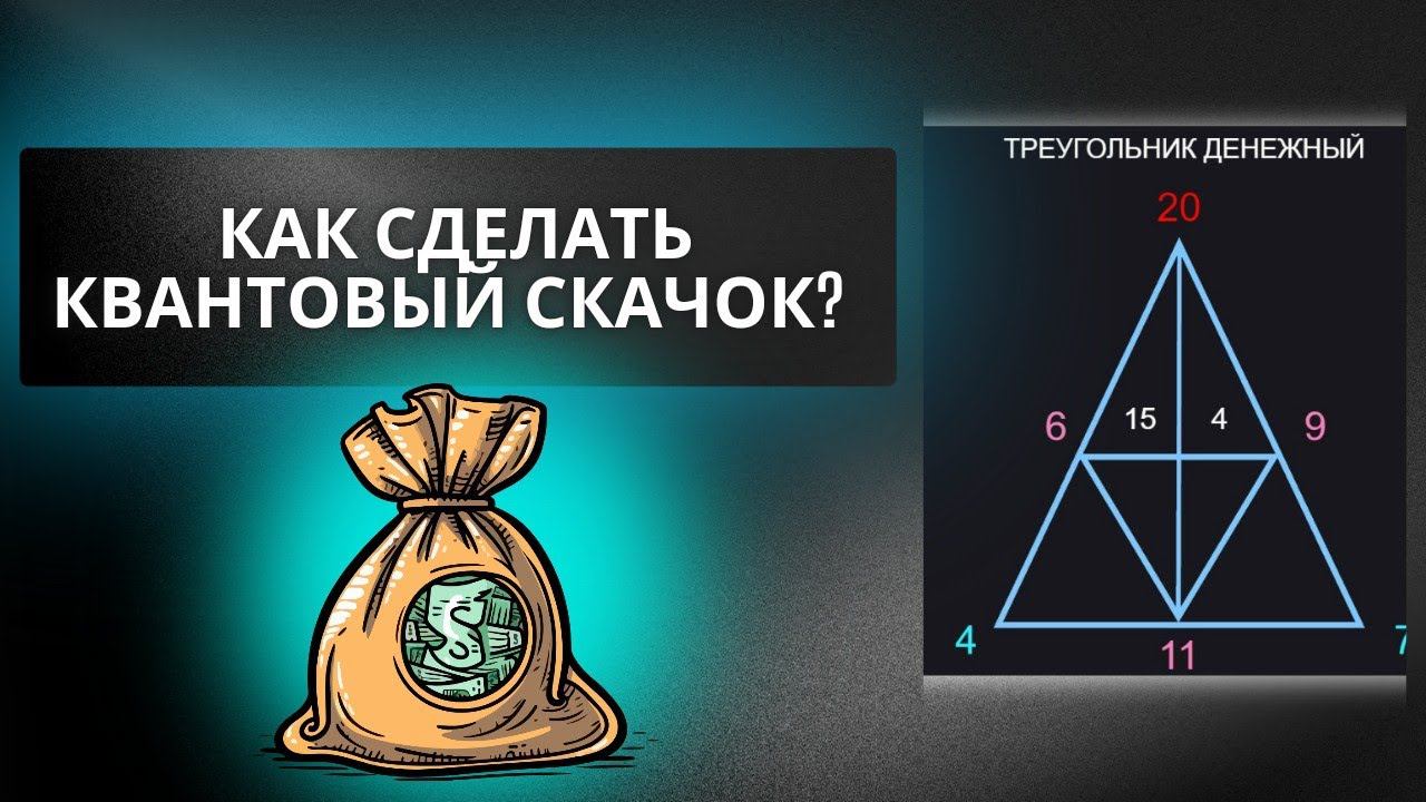 Где мой маштаб в деньгах? Как пробить финансовый потолок. Денежный треугольник Нутрицолога.