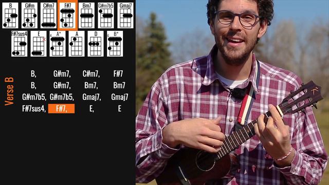 The Beatles - Penny Lane (Ukulele Tutorial) смотреть онлайн