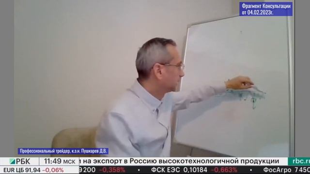 Лекция № 26. Стопы при наборе позиции: все что нужно знать! | Технический анализ от А до Я смотреть онлайн