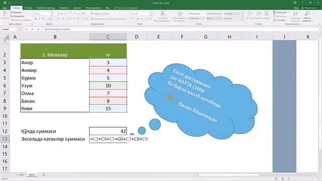 6 ДАРС. MICROSOFT EXCEL ДАСТУРИДА АРИФМЕТИК АМАЛЛАРНИ БАЖАРИШ. ҚЎШИШ, АЙИРИШ, КЎПАЙТИРИШ,БЎЛИШ ВА Б смотреть онлайн