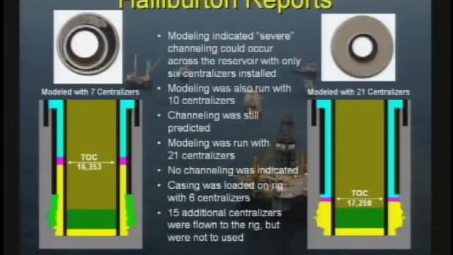 The Deepwater Horizon Accident: What Happened And Why?
