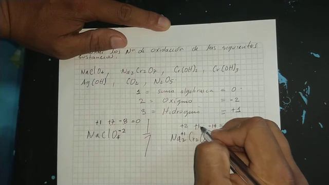 Números de oxidación del NaClO4, Na2Cr2O7, Cr(OH)2, Cr(OH)3, AgOH, CO2, N2O5 смотреть онлайн
