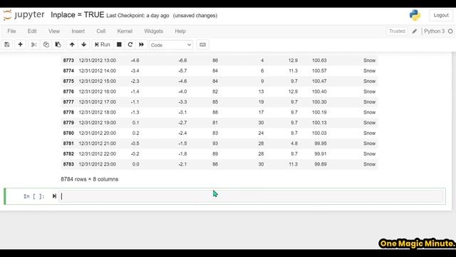What is the importance of Inplace = True ??? | Data Analysis | M L | Python | One Magic Minute смотреть онлайн