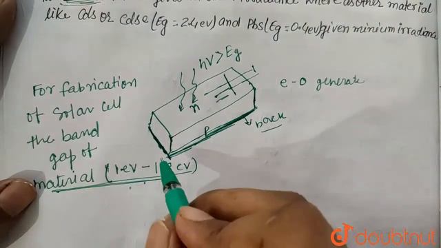 Assertion (A) : `Si` and `GaAs` are preferred materials for solar cells Reason (R ) : Energy смотреть онлайн