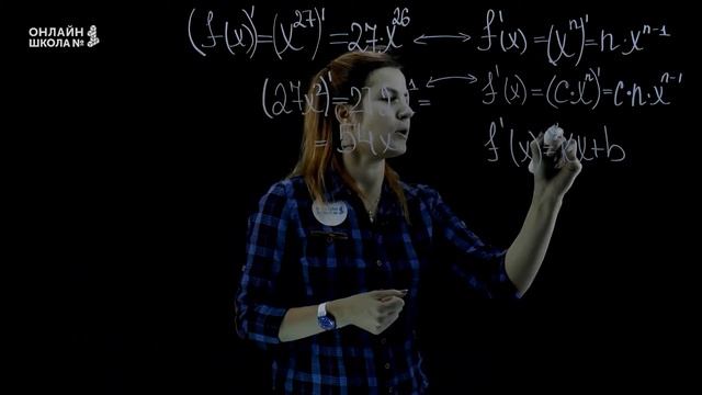 Урок 7. Производная степенной функции. Практика. Алгебра 11 класс смотреть онлайн
