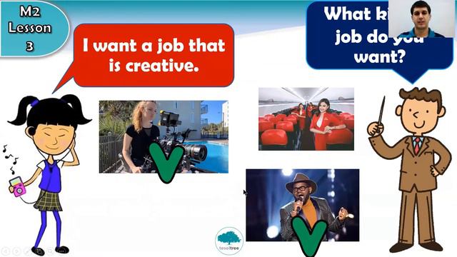 I.P. English Time For M.2 - What kind of job do you want? Lesson 3 смотреть онлайн