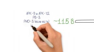 Электросистема вертолёта Ми-8т. Часть 1