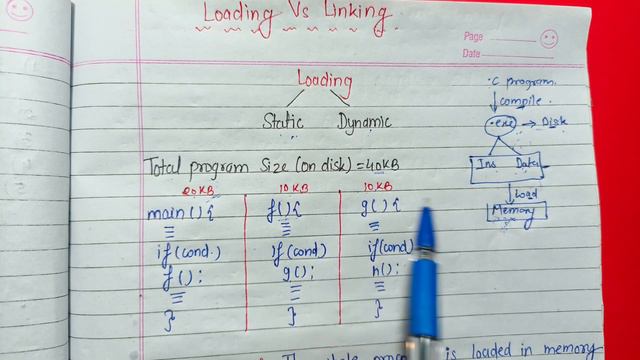 6.3 || Loding || Static Loading || Dynamic Loading || Memory Management #operatingsystem #memory смотреть онлайн