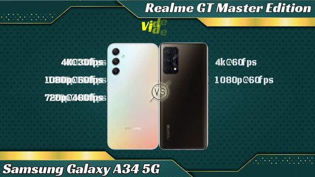 Samsung Galaxy A34 5G vs Realme GT Master Edition смотреть онлайн
