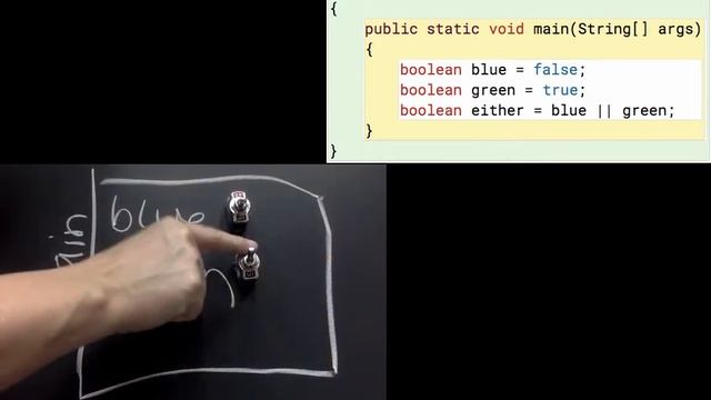 Java Booleans 3: Or statement (result is true) смотреть онлайн
