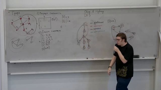 [s3 | 2023] Алгоритмы и структуры данных, Михаил Первеев, лекция 1 смотреть онлайн