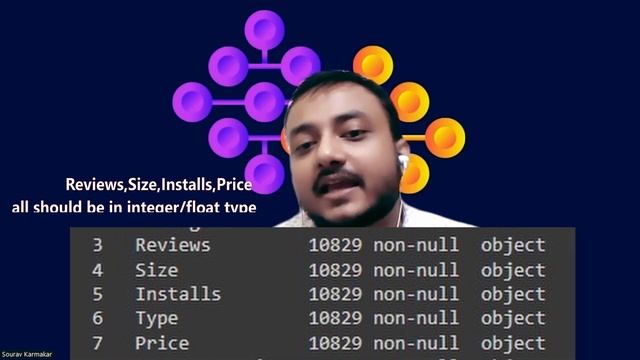 Lec 1/6 Data Analysis Full Project (EDA)| Beginner | Complete Roadmap | Hindi & English #datascienc смотреть онлайн