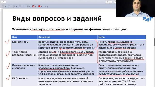 Типичные вопросы на интервью в финансы смотреть онлайн