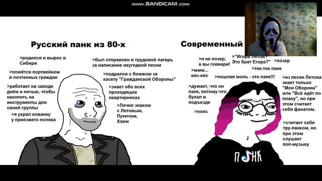 МЕМЫ ПРО ПАНК-РОК смотреть онлайн
