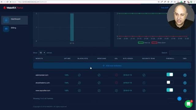 WebARX Review - Central Security Dashboard To Monitor WordPress Websites смотреть онлайн