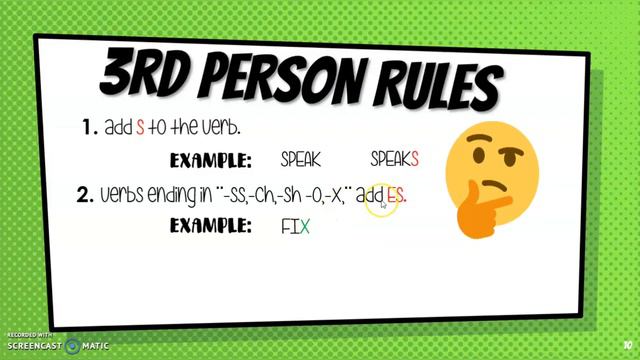 PRESENT SIMPLE AFFIRMATIVE FORM : APRENDO INGLÉS EN CASA смотреть онлайн