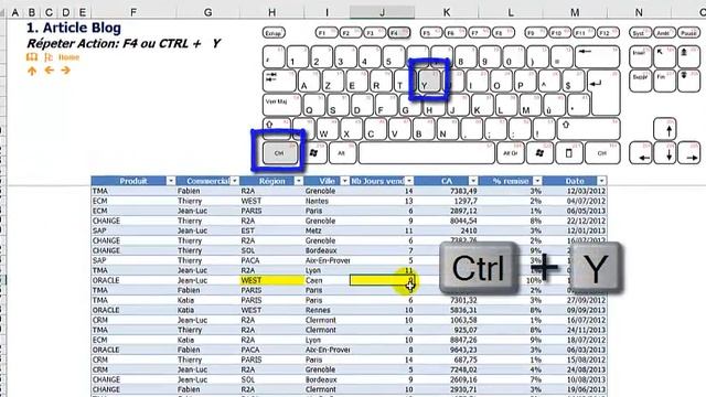 Raccourci F4 ou CTRL + Y смотреть онлайн