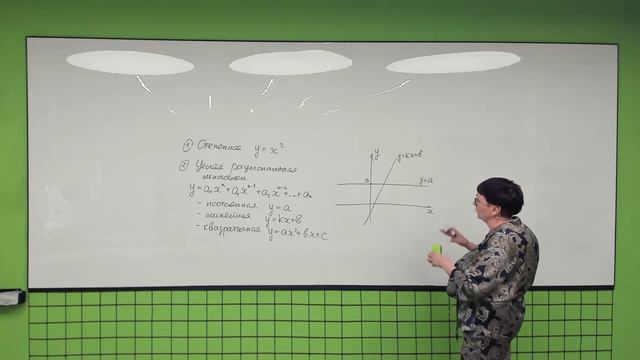 Лекция 5. Примеры функции. Лукина М.В. смотреть онлайн